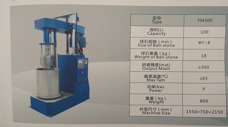 高速研磨機 高速研磨機
